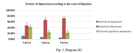 fig33